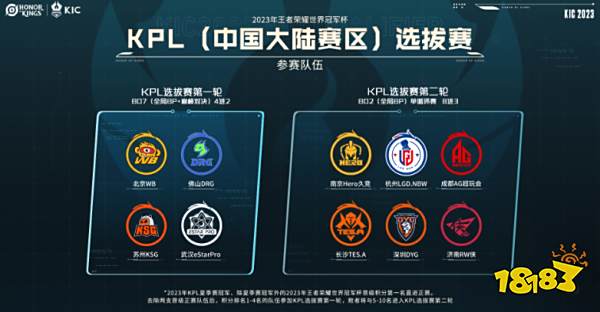 全球与中国高尔夫球头市场容量分析及发展前景预测报告2025