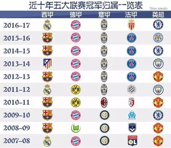独特的建筑