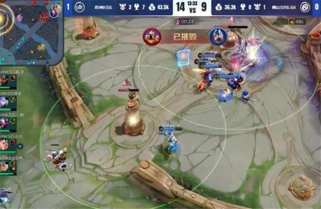 困境的动力 困境的动力