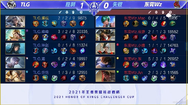 信息技术支 信息技术支