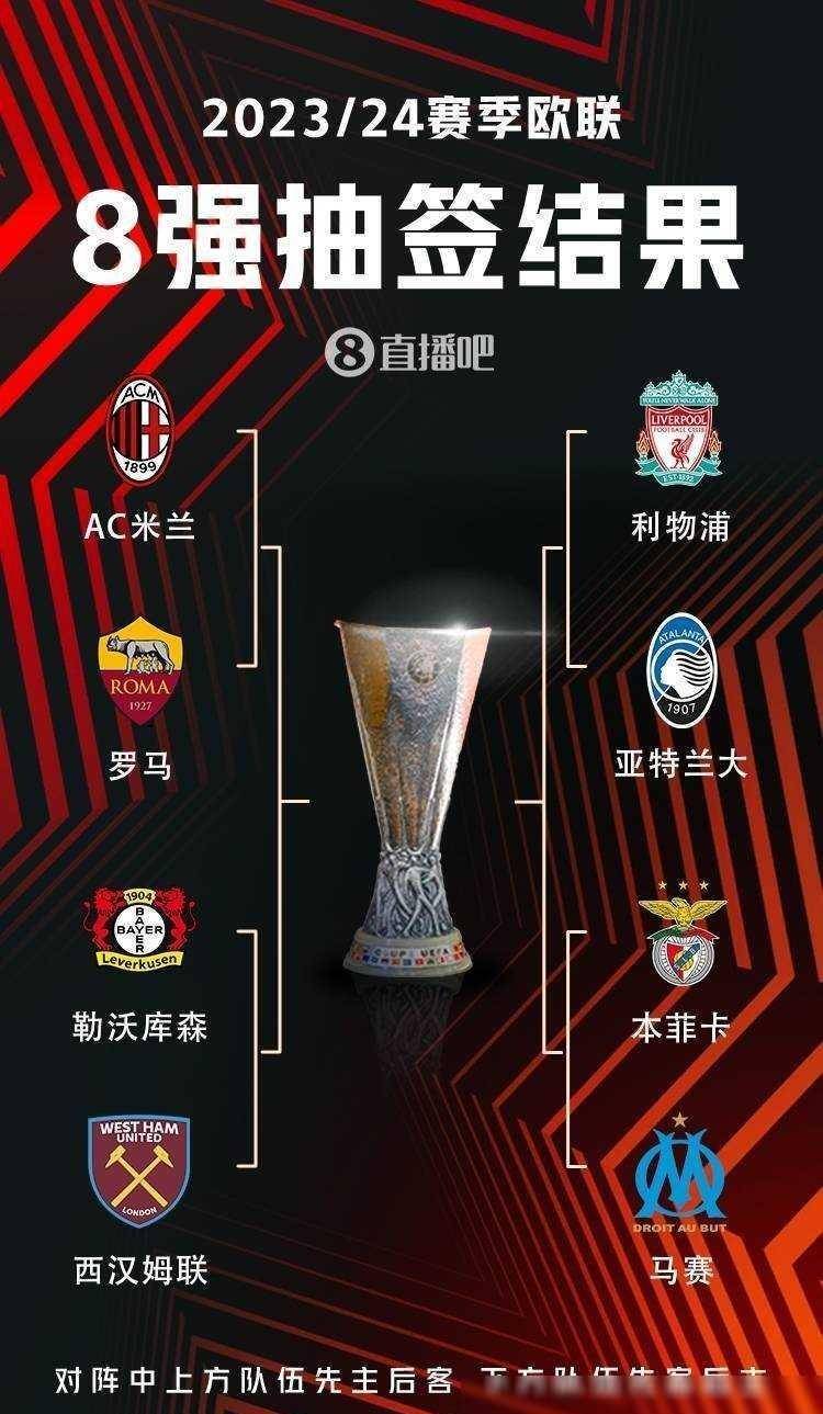 兰特的动向 兰特的动向